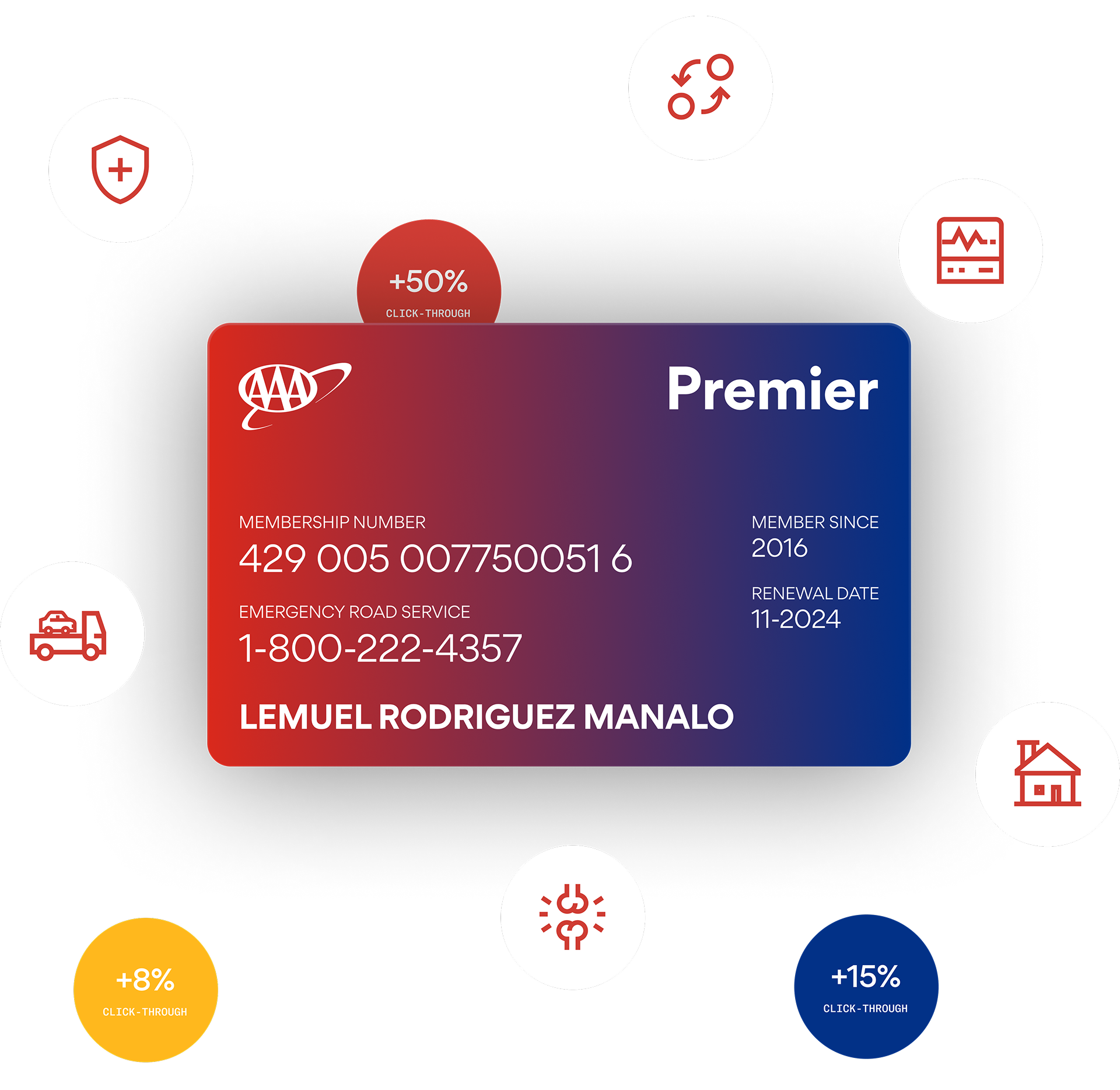 AAA-club-card AAA-club-card